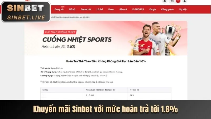 Thưởng chào mừng c54 bet
